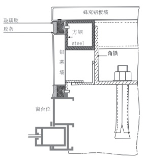 幕墙窗位安装图